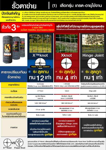 รั้วตาข่ายแบบปมน็อต